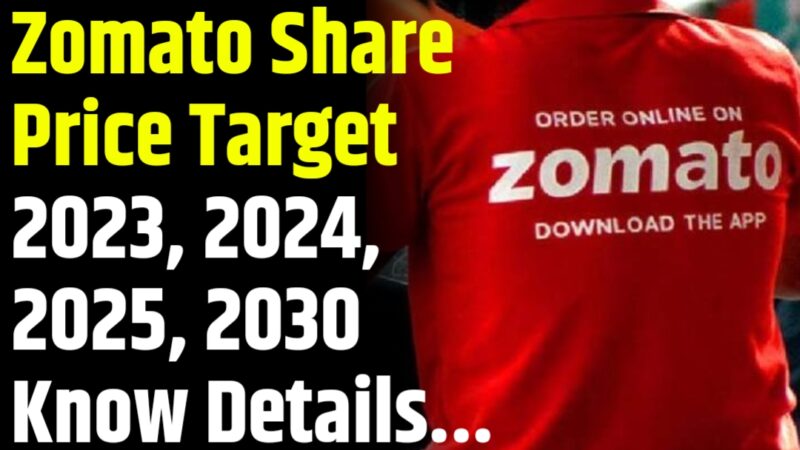 Zomato Share Price Target 2023, 2024, 2025, 2030
